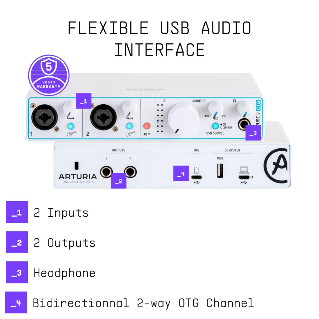 White USB Audio & MIDI Interface P83751
