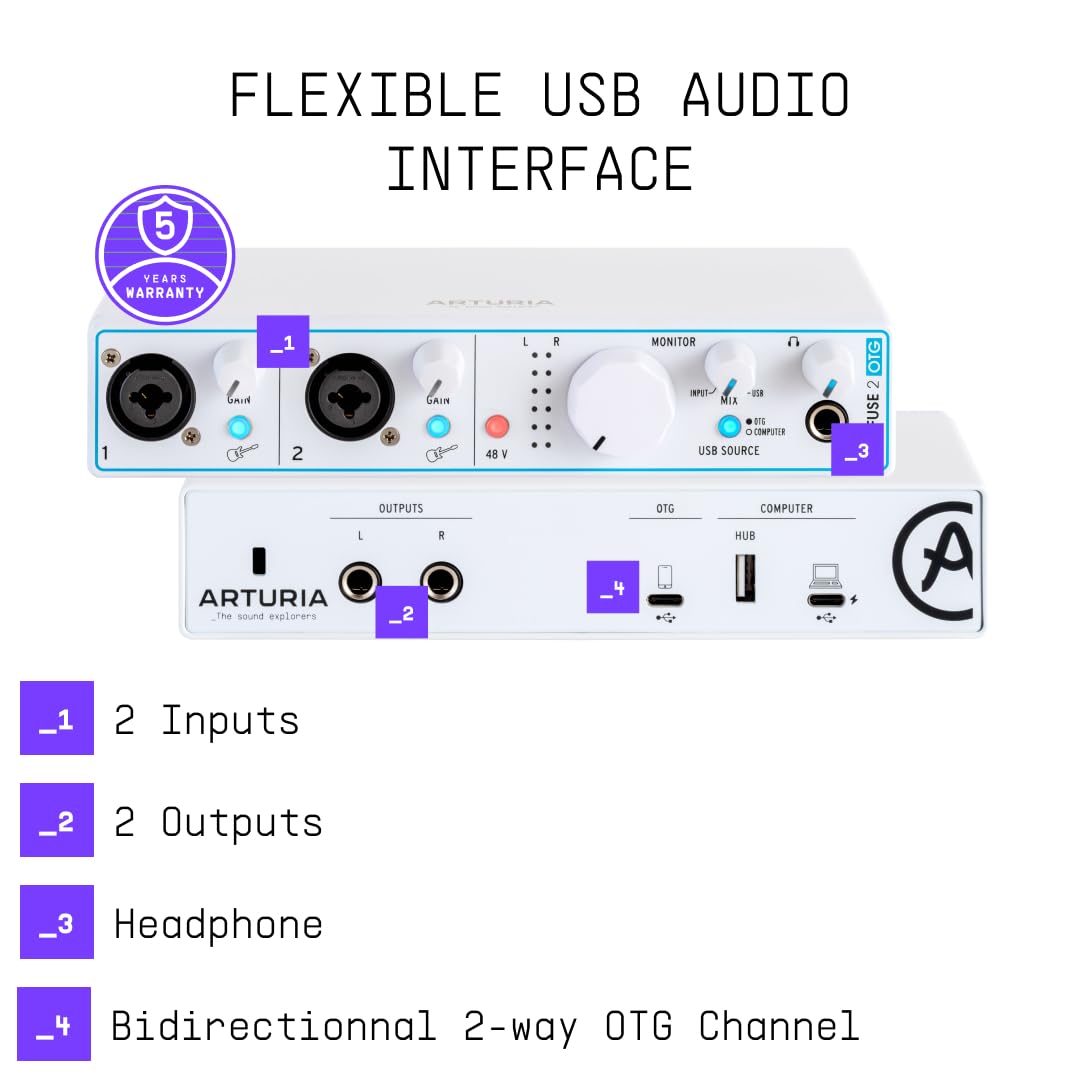 White USB Audio & MIDI Interface P83751