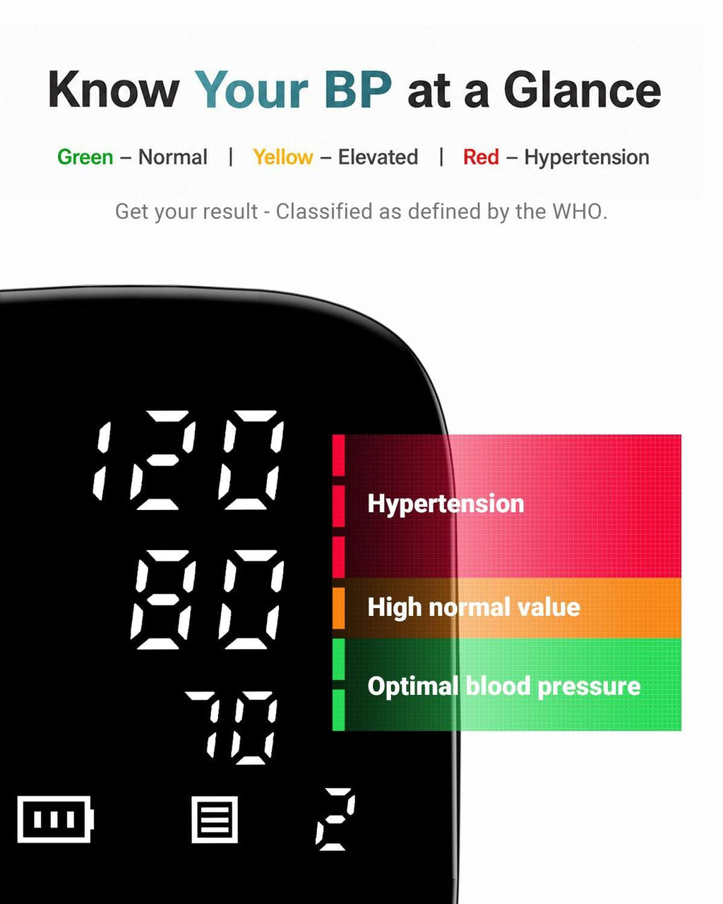 Upper Arm Blood Pressure Monitor with 22-42cm Cuff N69909