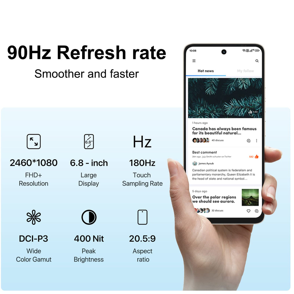 5G Smartphone 12GB RAM 256GB ROM 6.8" 90Hz Display 64MP Camera 5150mAh Battery I816640