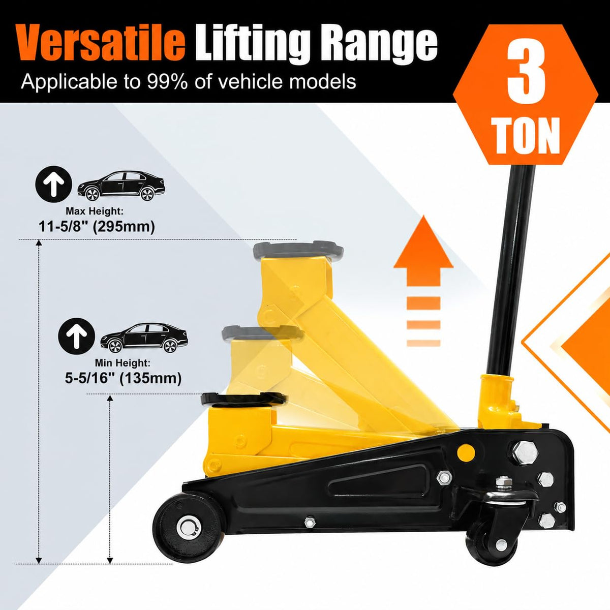 3 Ton Low Profile Steel Racing Floor Jack with Dual Pistons Quick Lift Pump I1335