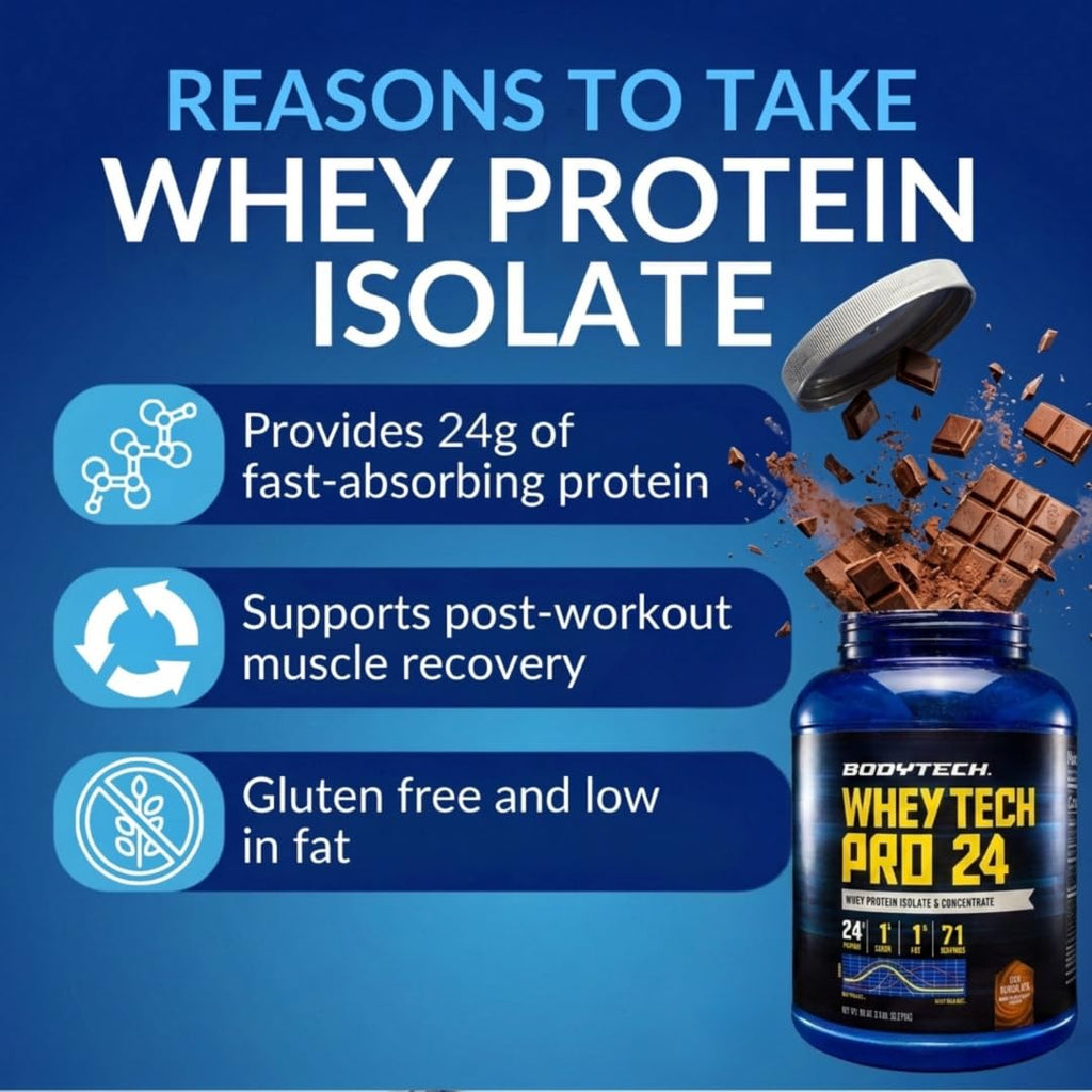 Whey Protein Isolate Powder, Rich Chocolate, 5 LB E874