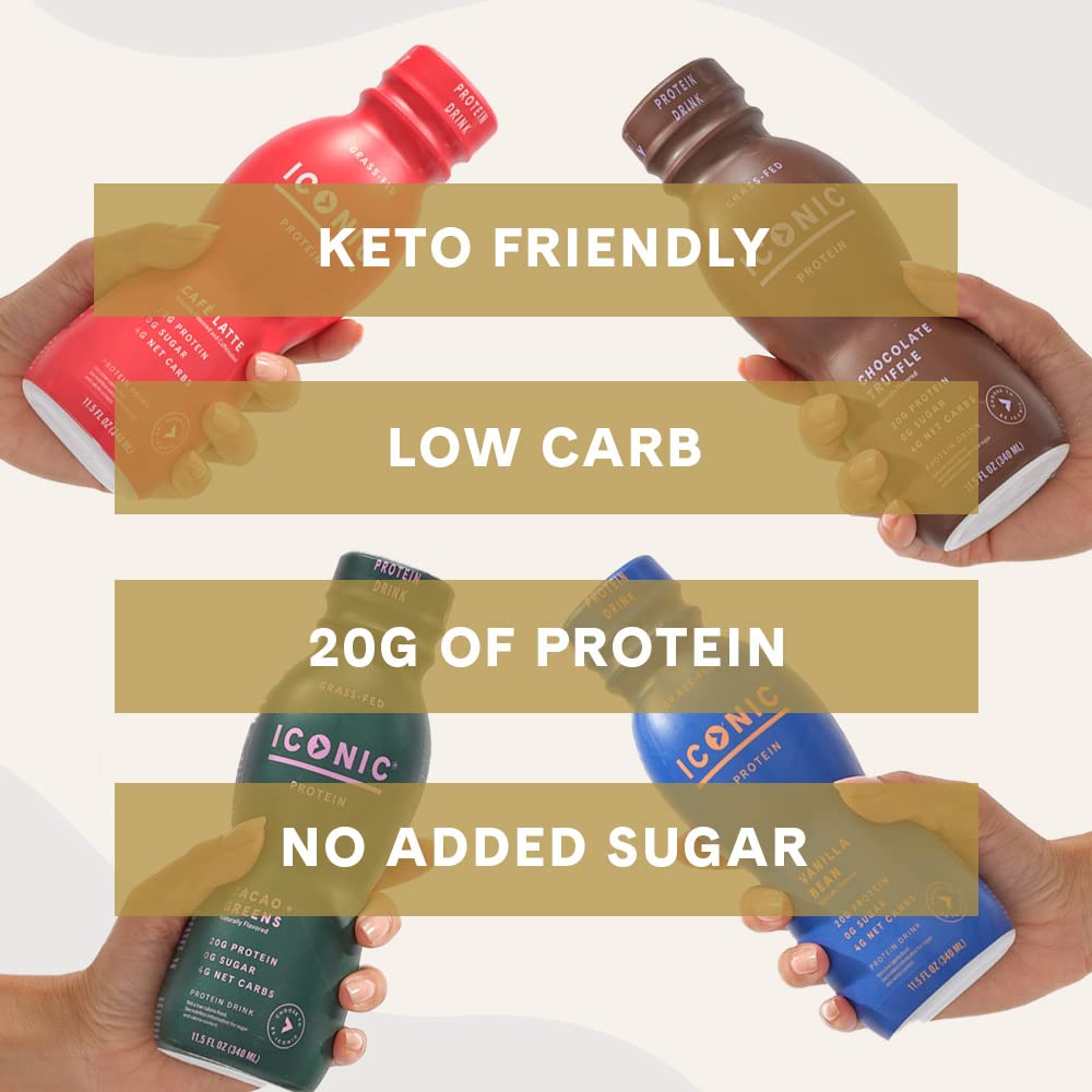 Chocolate Truffle Sugar Free Low Carb Protein Drinks 12 Pack R93272