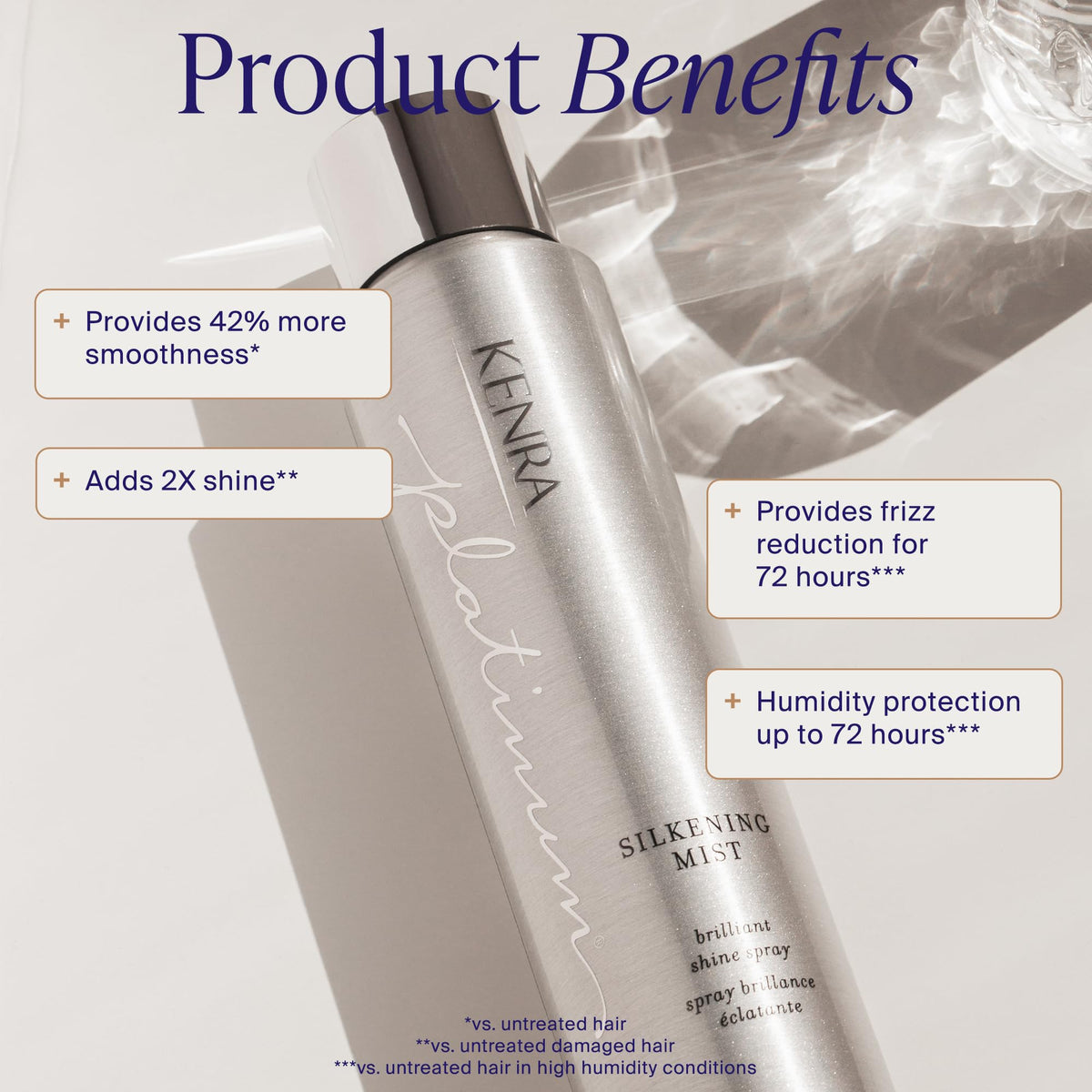 Silkening Mist Shine Spray D57247