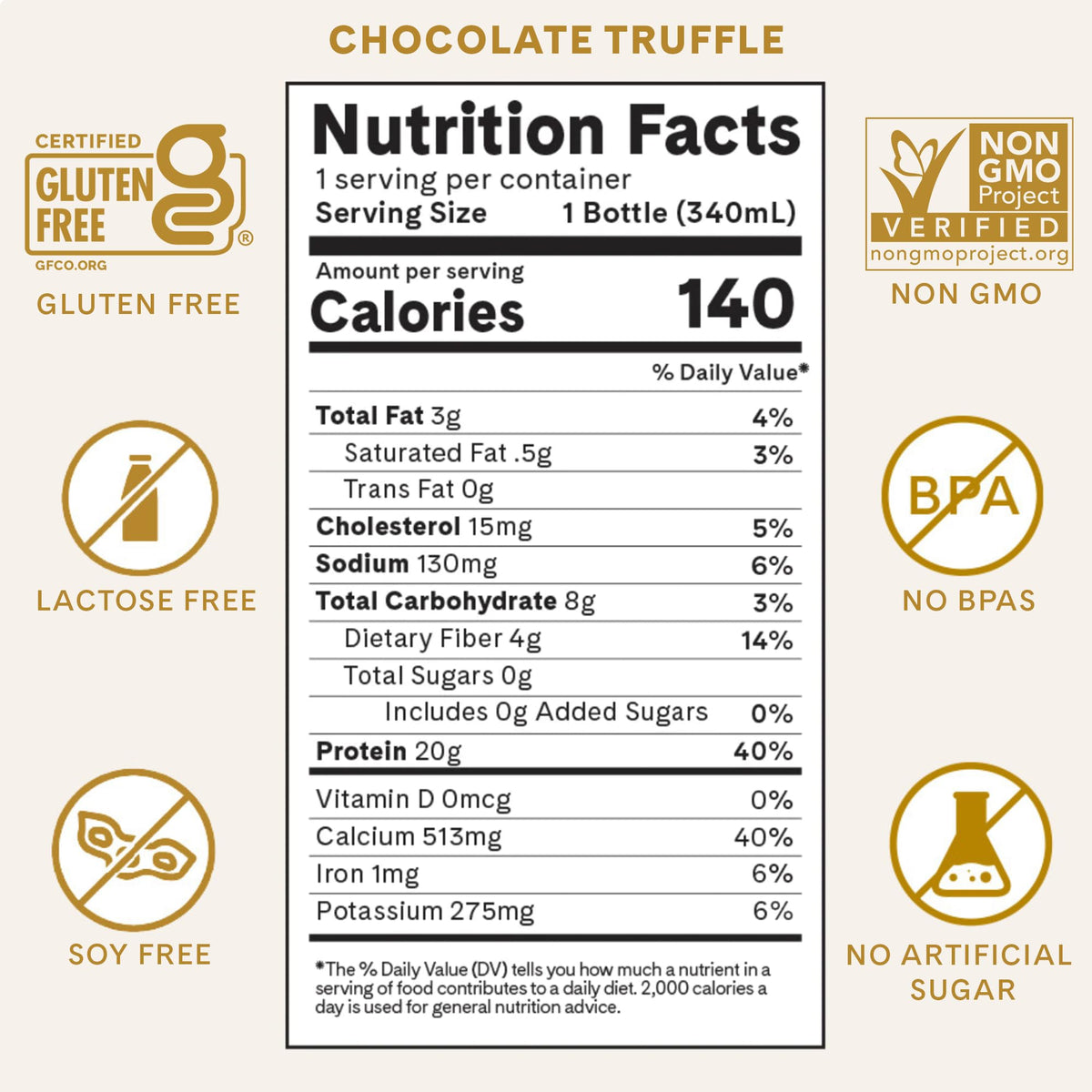 Chocolate Truffle Sugar Free Low Carb Protein Drinks 12 Pack R93272