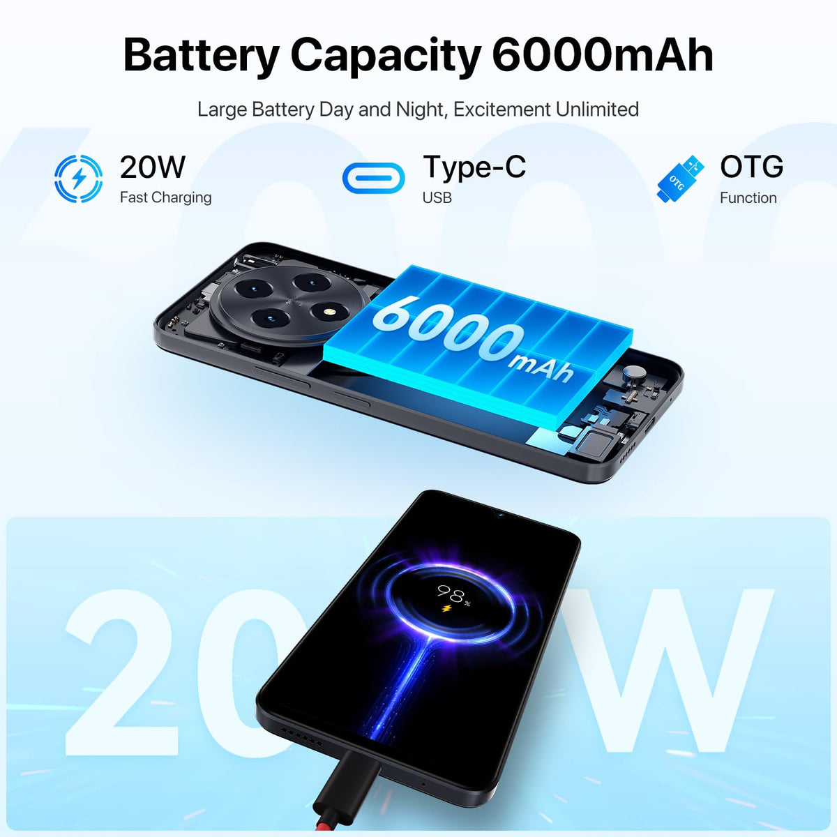 Unlocked Cell Phone Android 14, 6.9" HD+ 120Hz, 12GB +128GB, 6000mAh, 50MP Triple Camera, Dual 4G LTE, NFC, Black C2716
