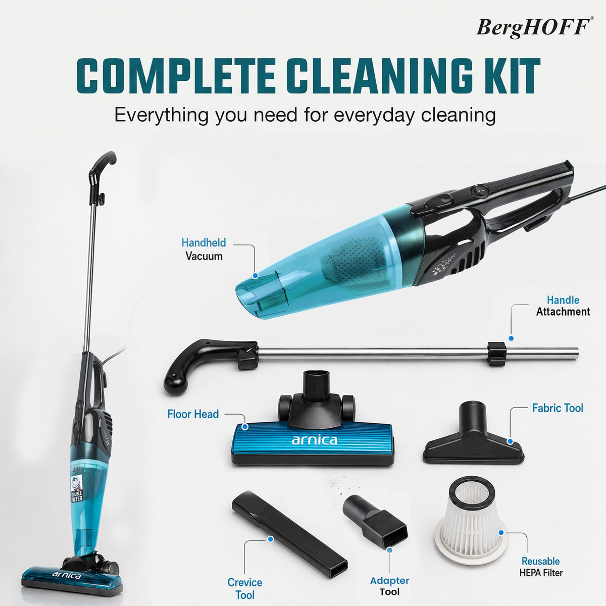 Blue Corded Stick Vacuum O490