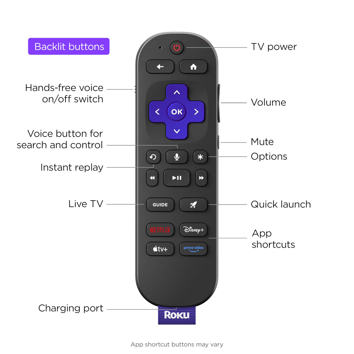 55-Inch 4K QLED Smart TV F49020