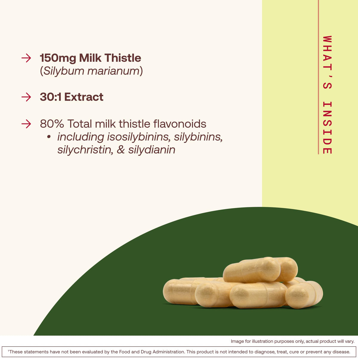 Milk Thistle 150mg 200 Capsules R977