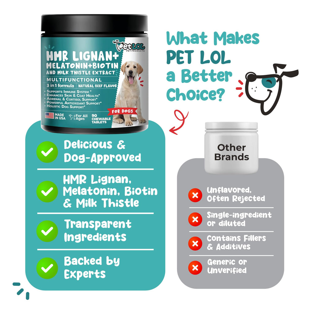 Melatonin, Biotin & Milk Thistle Complex for Dogs B44400
