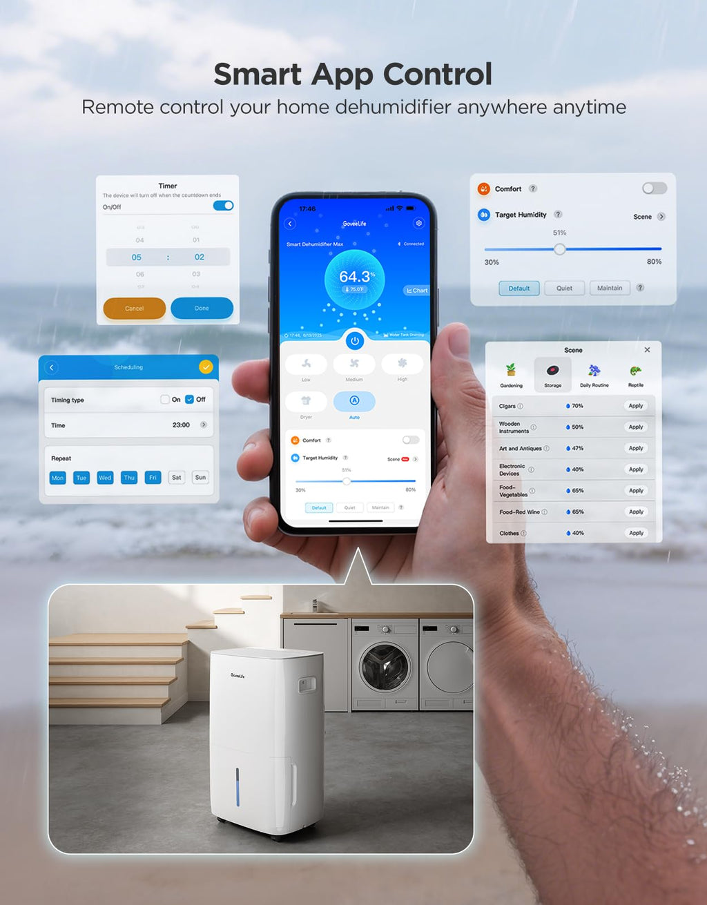 Dehumidifier with Air Quality Monitor H4208