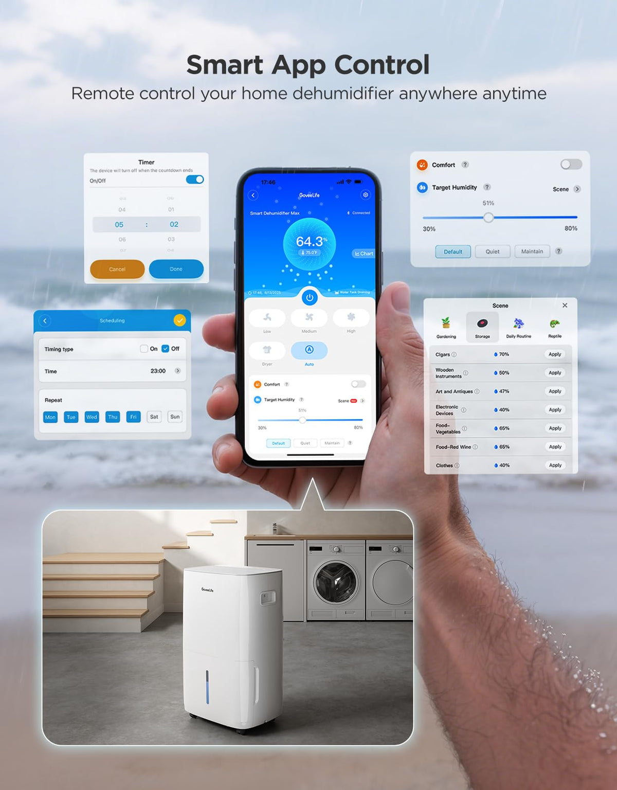 Dehumidifier with Air Quality Monitor H4208