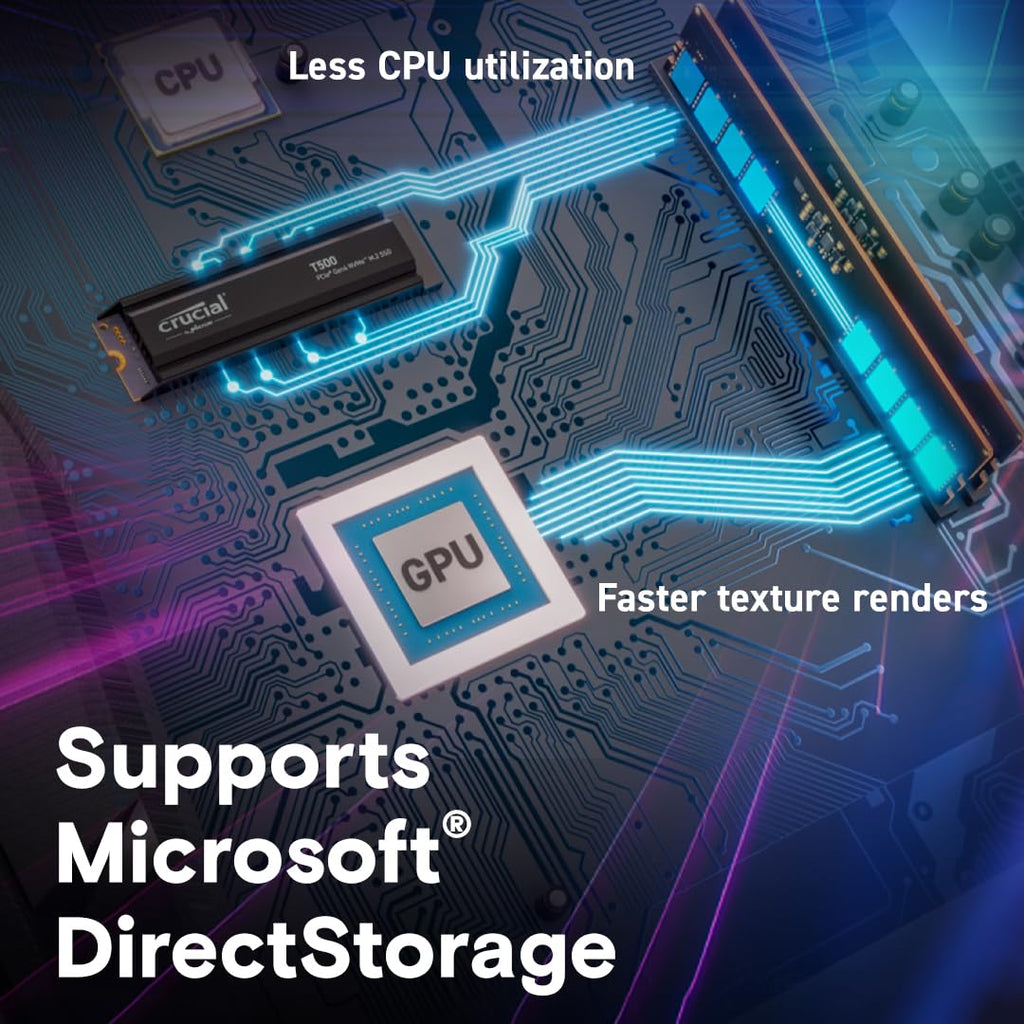 2TB PCIe Gen4 NVMe TLC NAND SSD F18746
