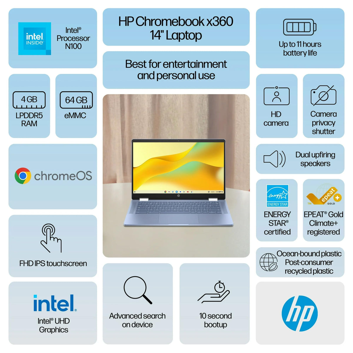 14 inch FHD Touch 2-in-1 Chromebook G2342