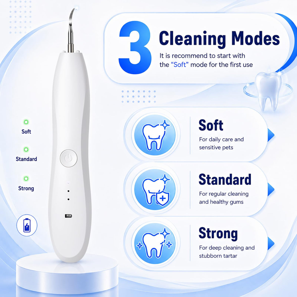 Dog Tartar Ultrasonic Teeth Cleaning Kit T234538