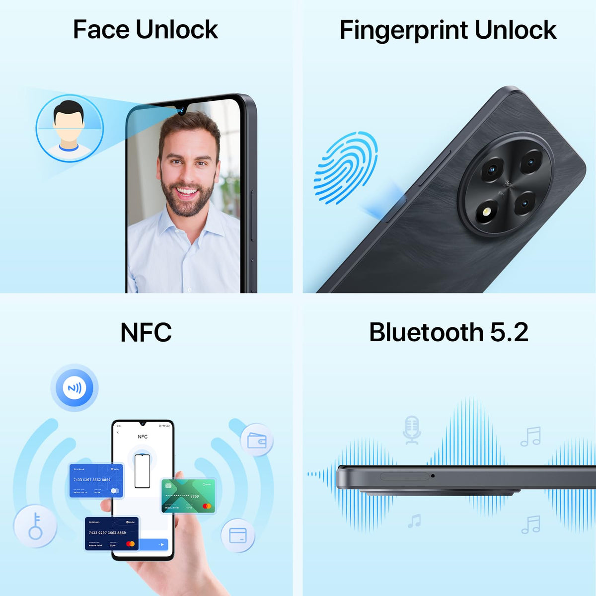 Unlocked Cell Phone Android 14, 6.9" HD+ 120Hz, 12GB +128GB, 6000mAh, 50MP Triple Camera, Dual 4G LTE, NFC, Black C2716