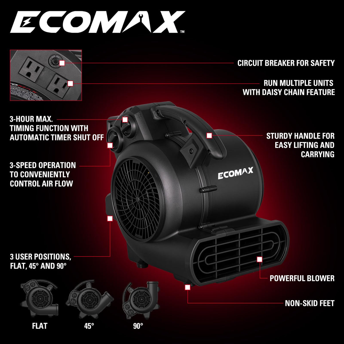 Air Mover Blower Fan 950 CFM with Timer A154