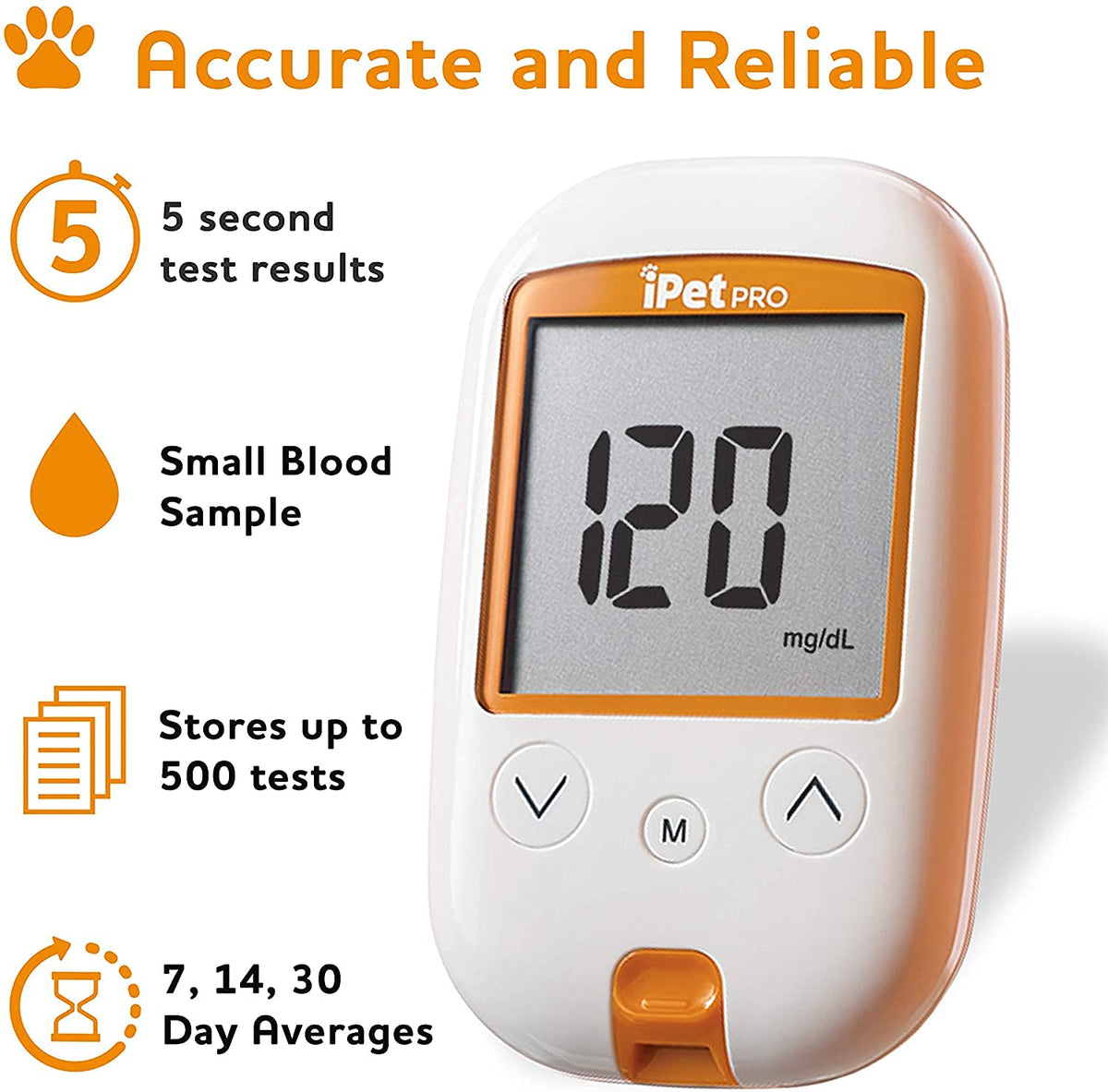Blood Glucose Monitoring System for Dogs & Cats M41755