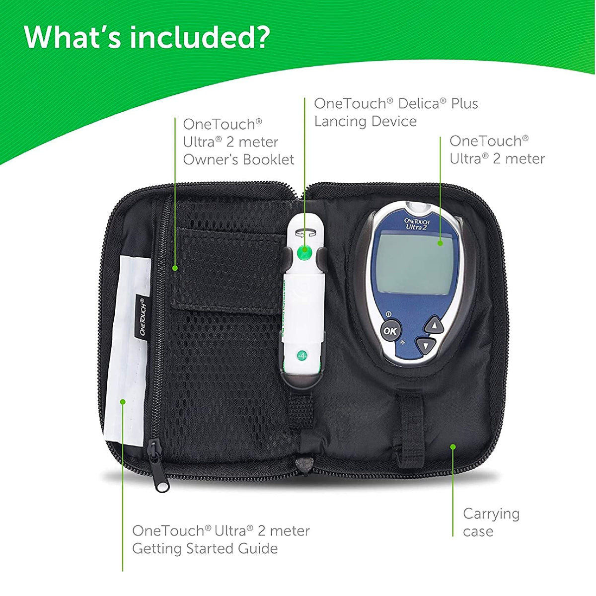 Blood Monitoring System Kit L693