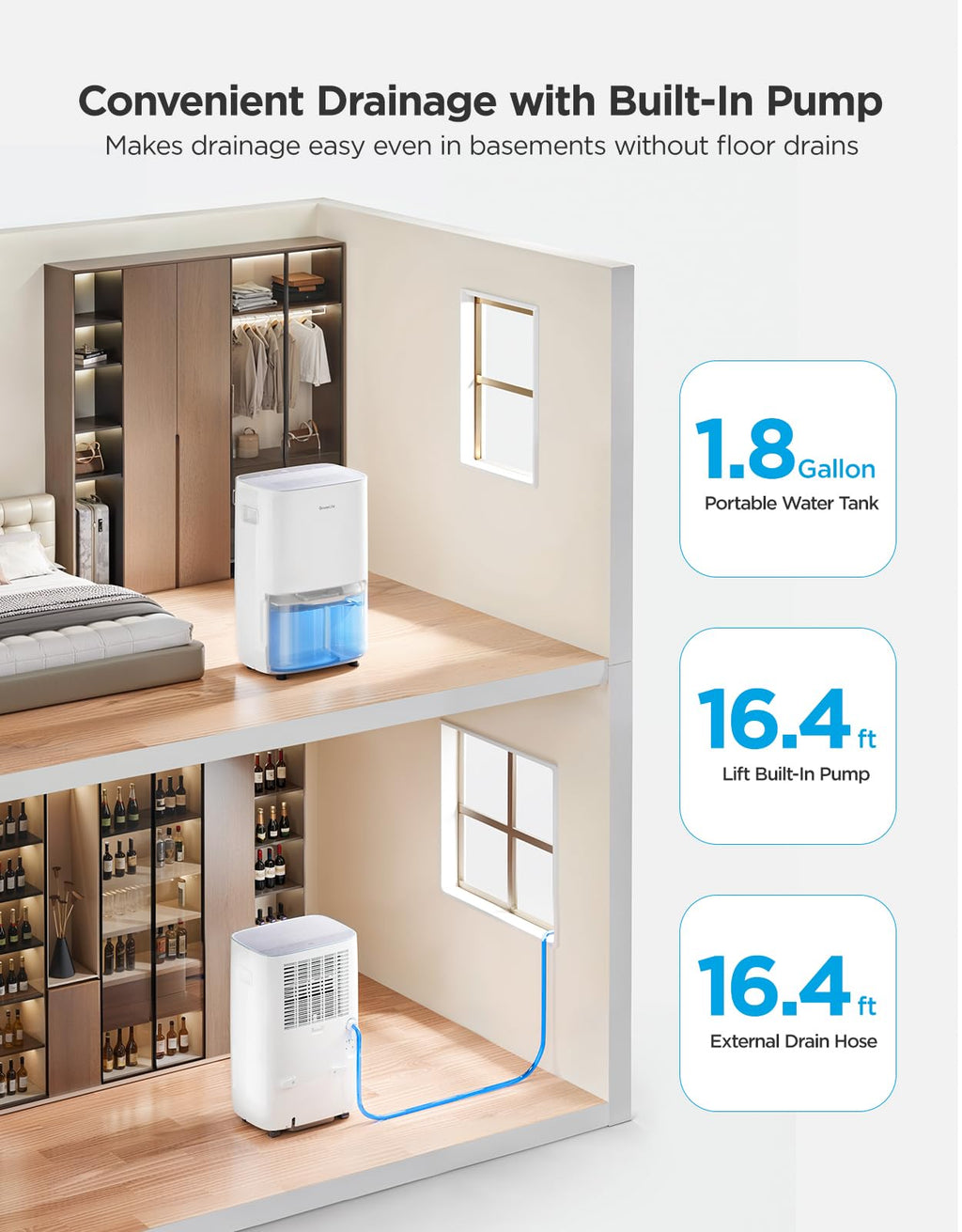 Dehumidifier with Air Quality Monitor H4208