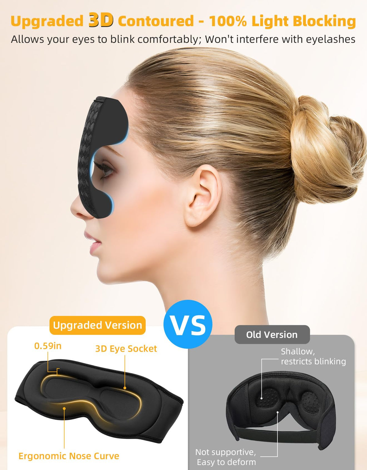 Blackout Sleep Mask with Bluetooth Headphones Z325