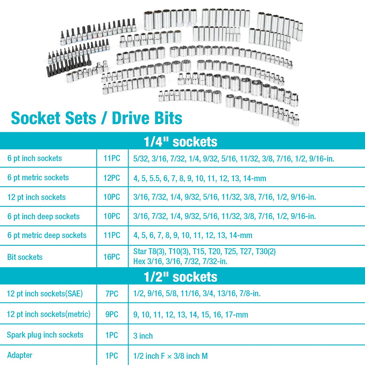 497-Piece Mechanics Tool Set with Tool Box O334