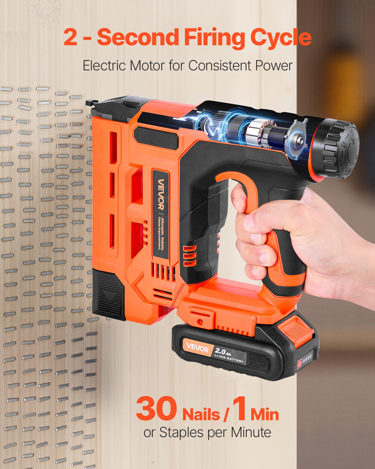 Cordless 2-in-1 18 Gauge Nail Gun Staple Gun Z896268