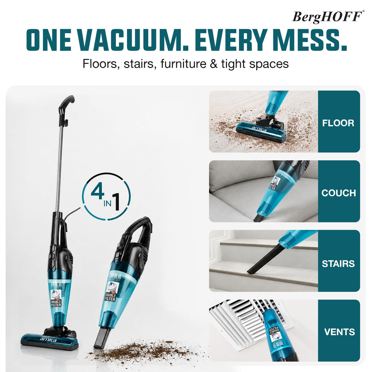 Blue Corded Stick Vacuum O490
